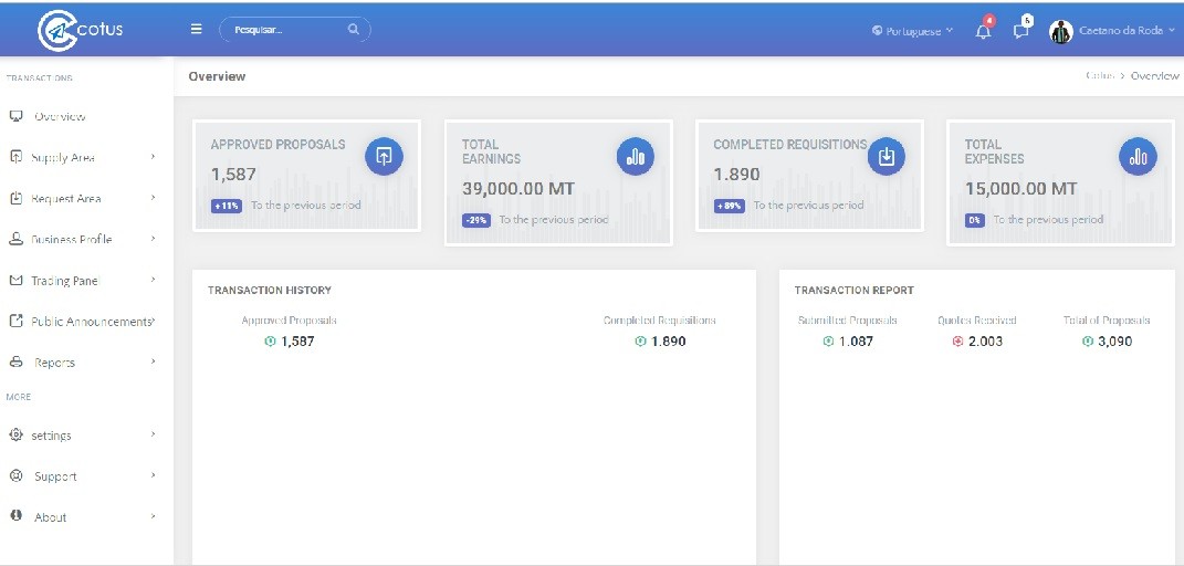 Cotus website screenshot - Seedstars Maputo