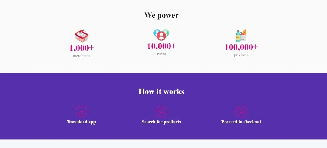 Shoopas website screenshot - Shoopas