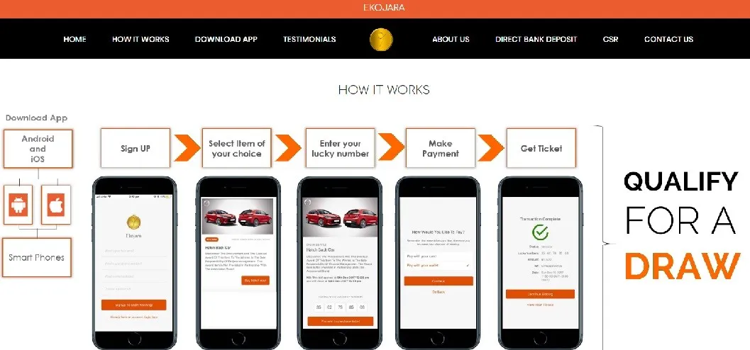 Ekojara website screenshot - Ekojara