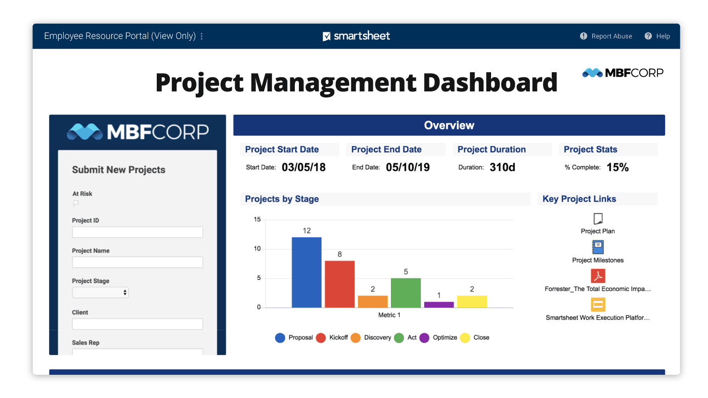 Smartsheet