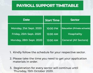 MSME Survival fund