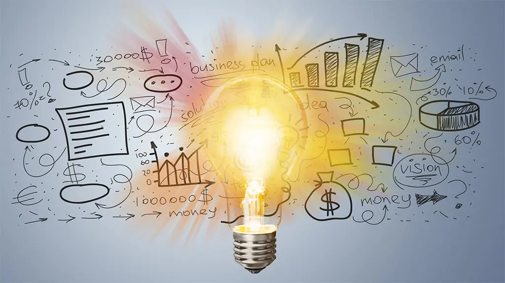 image of entrepreneurial quotes on innovation