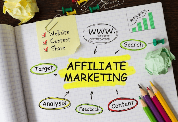 Best Strategies for SMEs to Utilize Affiliate Marketing